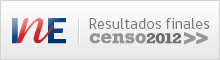 Censo 2012
