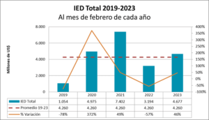 Imagen1