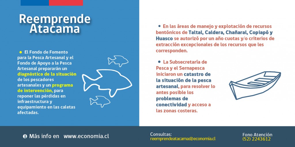 INFOGRAFÍA REEMPRENDE ATACAMA PESCA