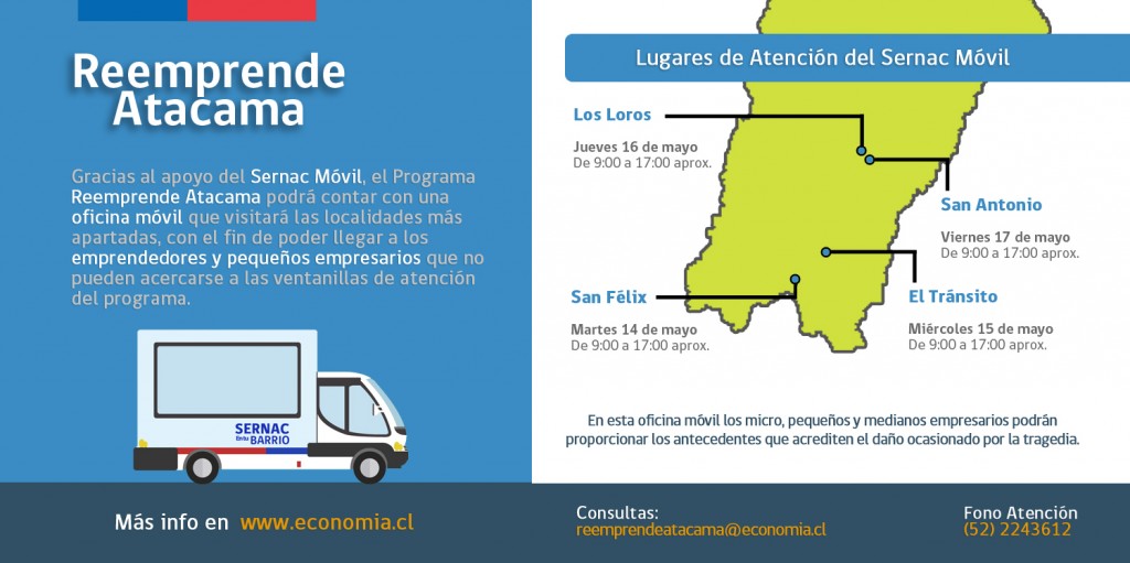 INFOGRAFÍA REEMPRENDE SERNAC MOVIL